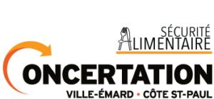 Logo Sécurité alimentaire